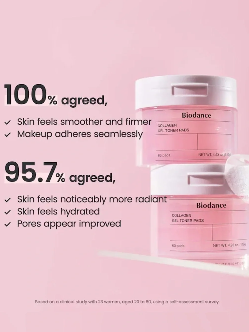 Biodance new collagen